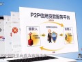 德众金融-国资背景P2P理财平台企业宣传片 (684播放)