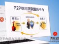 德众金融-安徽排名第一国资背景互联网金融P2P理财平台宣传片 (911播放)